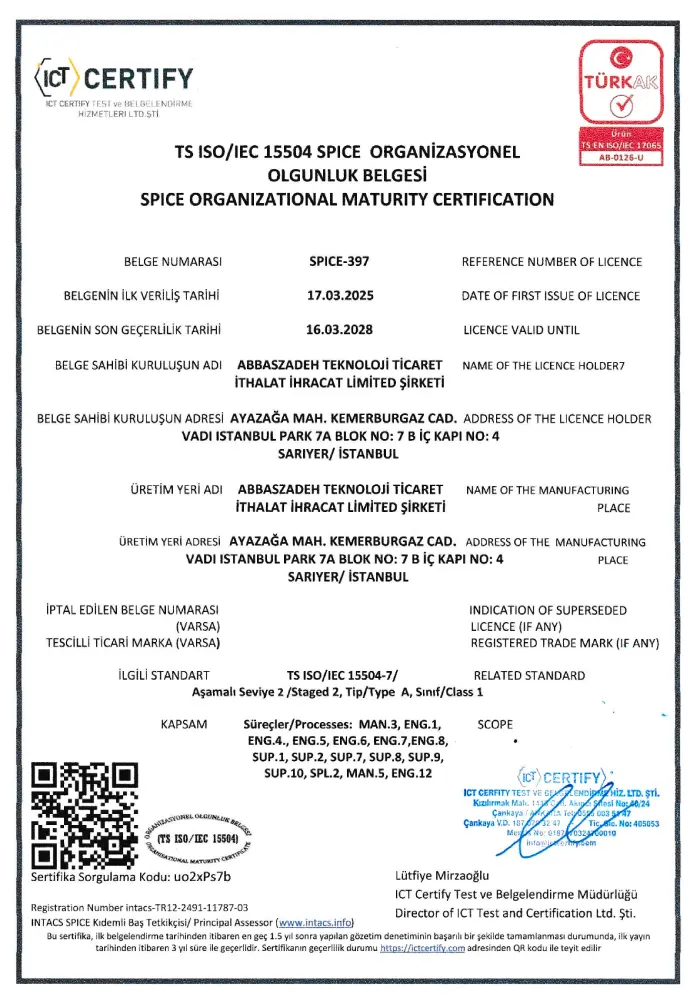 ISO/IEC 15504 SPİCE | Doktorify